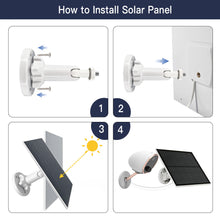 Load image into Gallery viewer, Scenes Solar Panel Charger - White