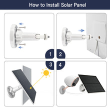 Load image into Gallery viewer, Scenes Solar Panel Charger - White
